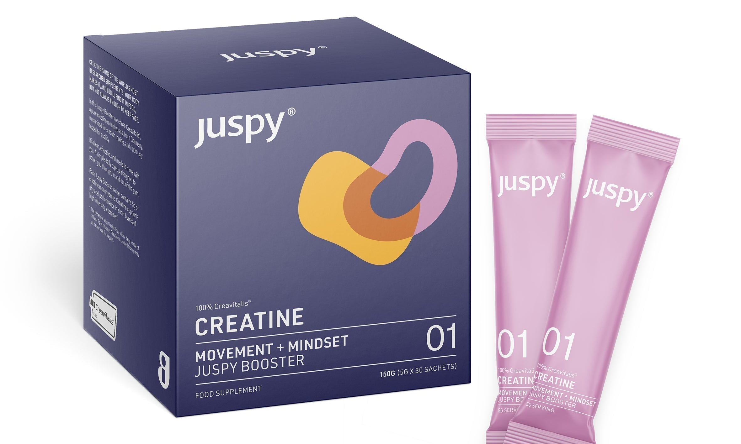 Juspy Creatine - what’s it all about?
